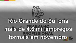 Rio Grande do Sul cria mais de 4,6 mil empregos formais em novembro